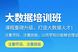 大数据-达内-java大数据培优班-zeli芝士岛